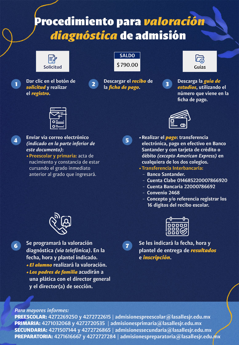 ADMISIONES 2025 - 2026